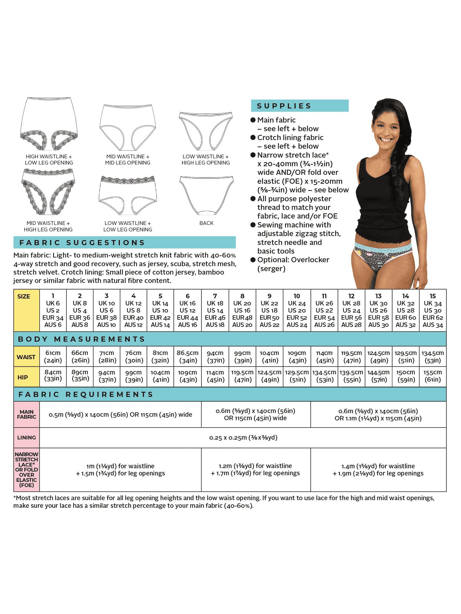 Tilly_and_the_Buttons_Iris_Sewing_Pattern_envelope_back.png