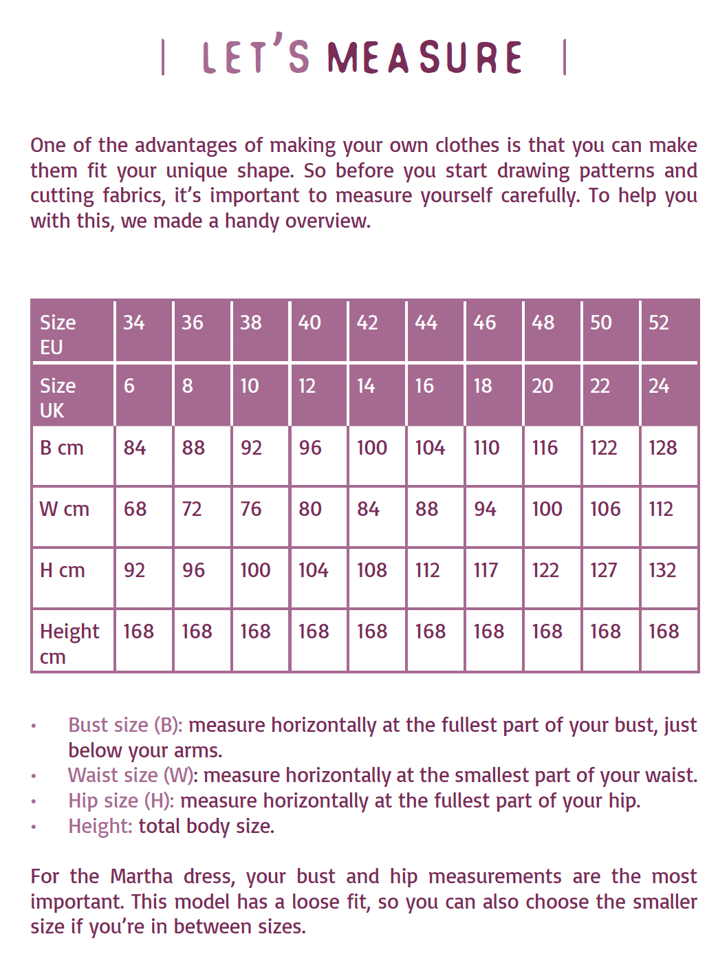Martha let's measure.png
