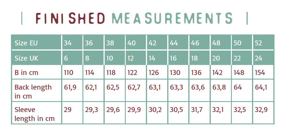 Bertie Finished measurements.png