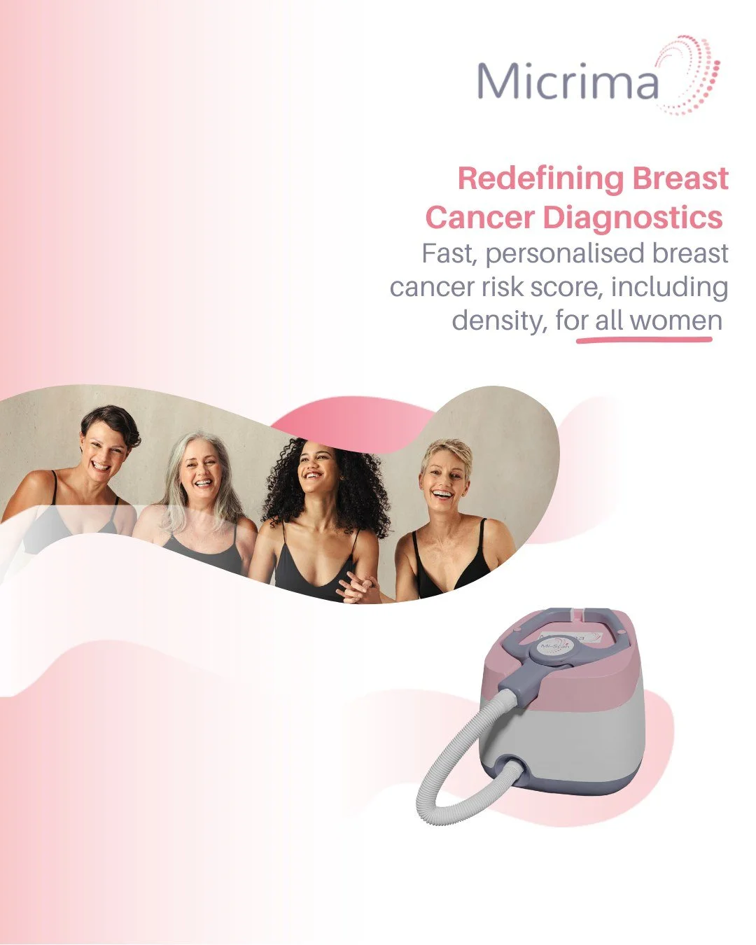 Welcome to our new followers.
Thank you for joining us. At Micrima, we are dedicated to advancing breast health through our innovative technologies.

Our patented devices are designed to:
&bull;	Provide safe, comfortable breast density scanning
&bull