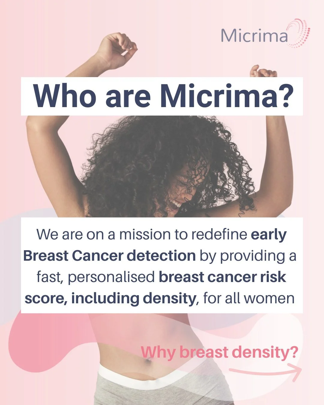 Do you know your breast density? Do you know why it is so important? You can't see or feel dense breasts and they are perfectly normal effecting nearly half of all women BUT having dense breasts significantly reduces the sensitivity of a mammogram an