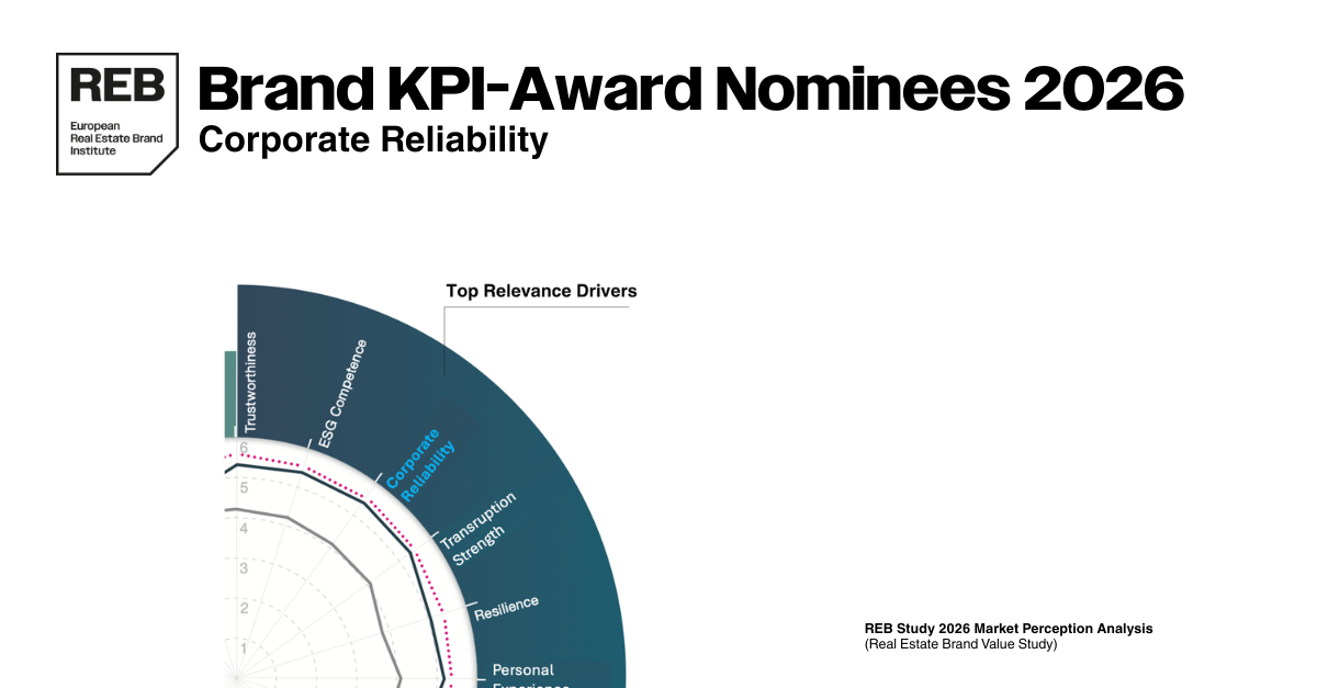 Corporate Reliability: Der neue Maßstab für Leadership Responsibility – und die Unternehmen, die ihn erfüllen.