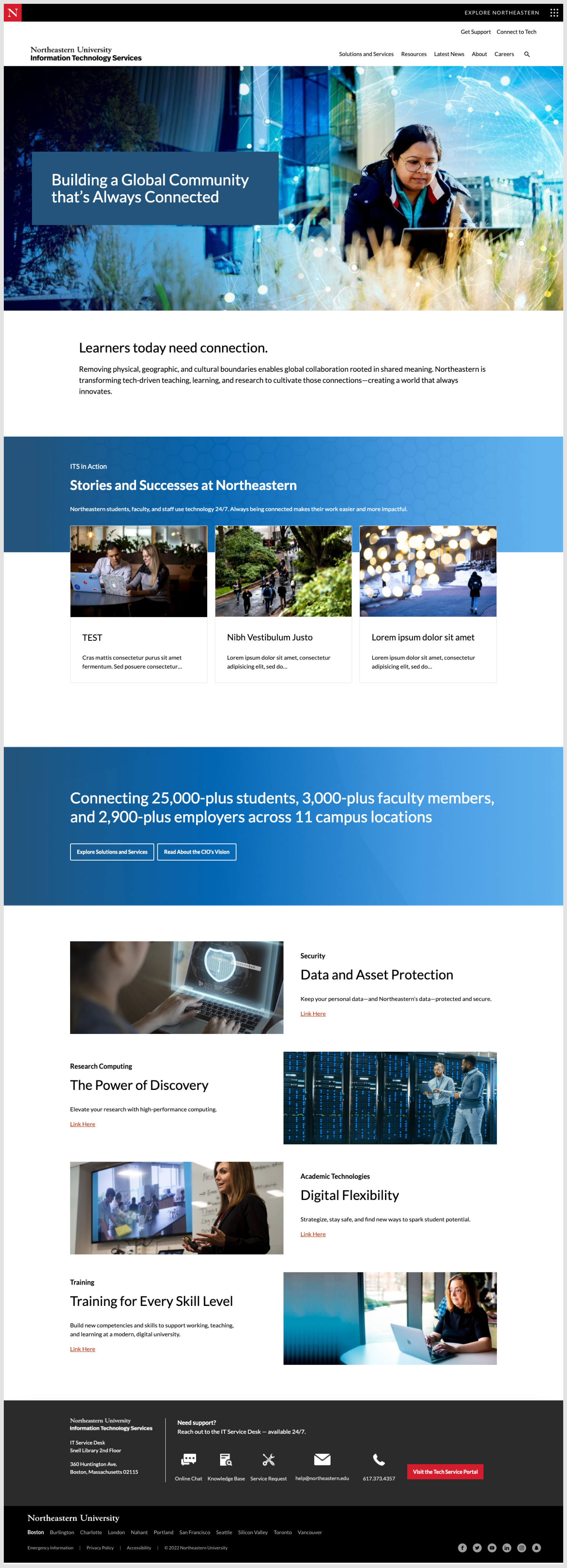 ITS Site homepage