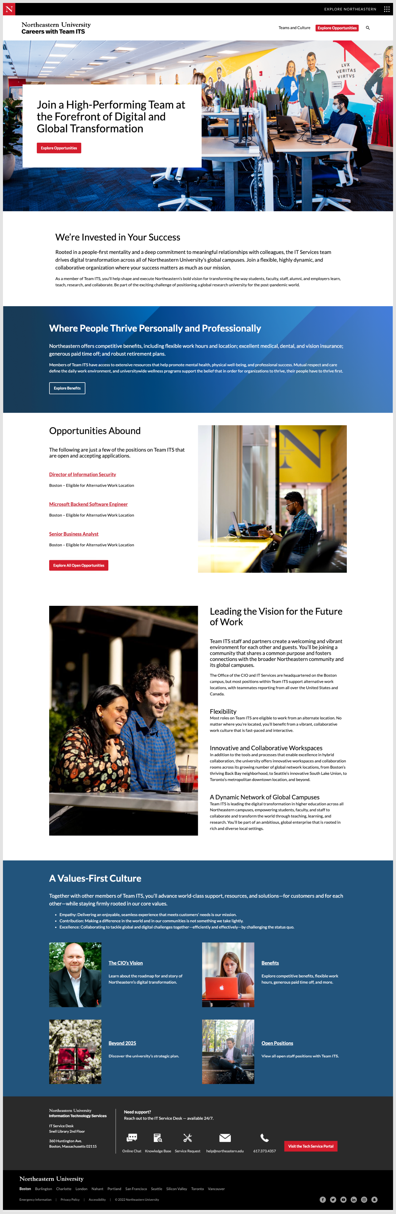 ITS Careers site