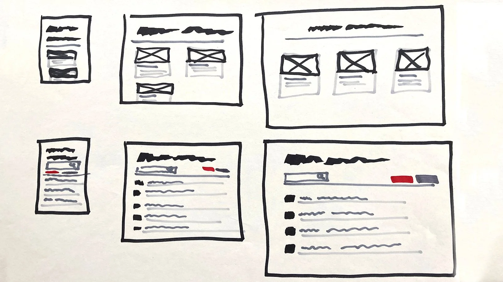 Post Archive Page