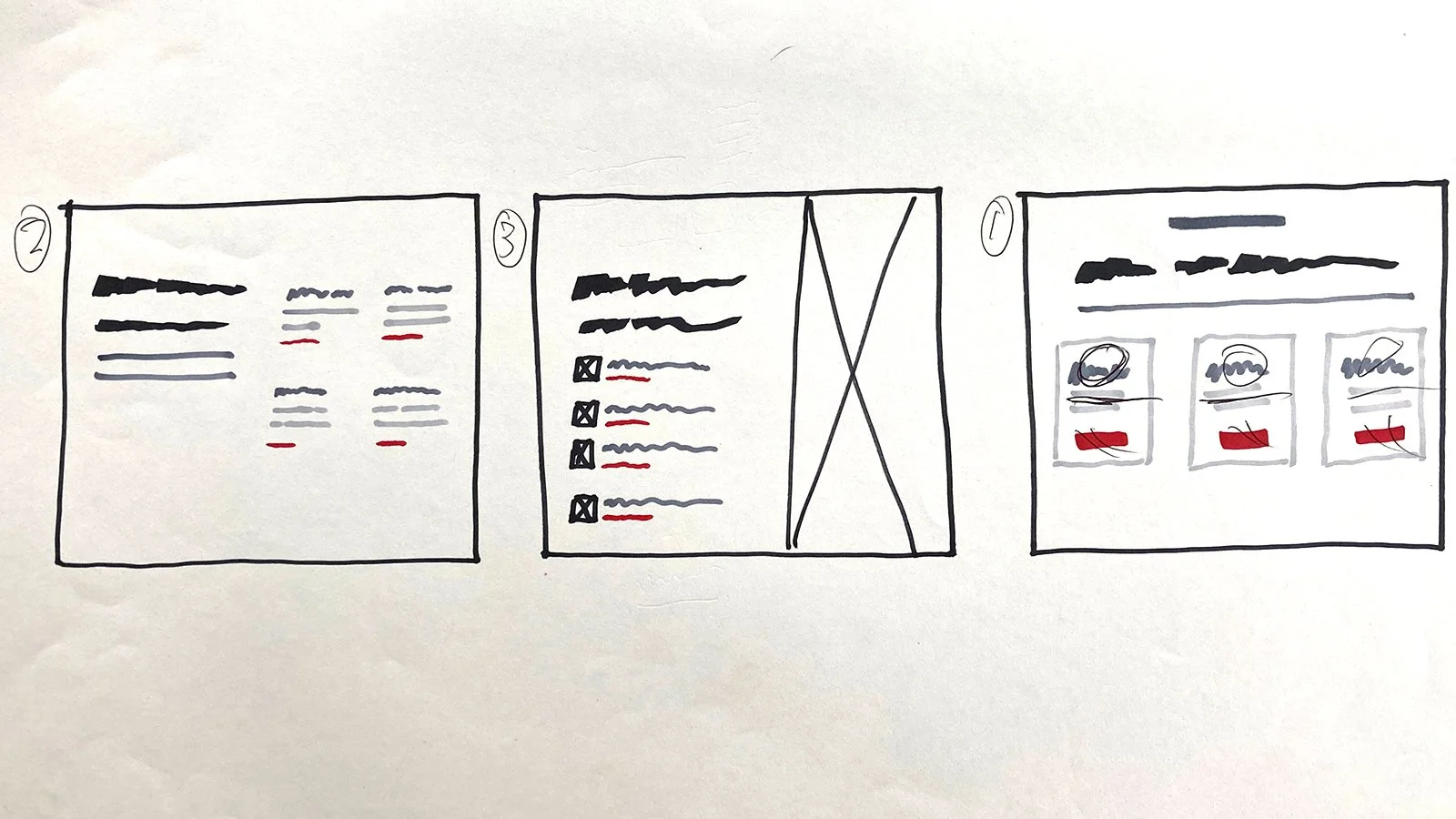 On Page Feature Components