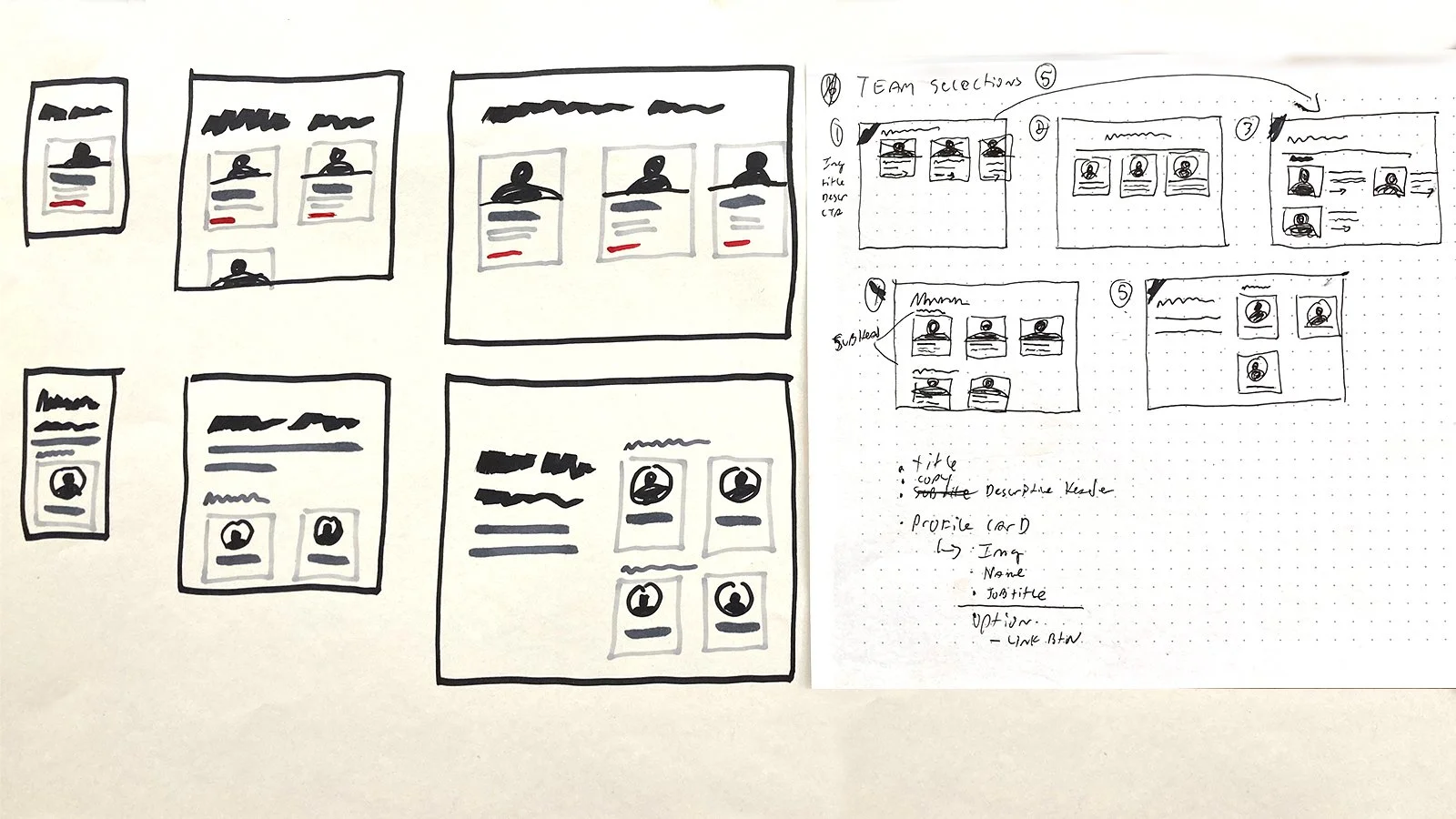 Profile Card Archive