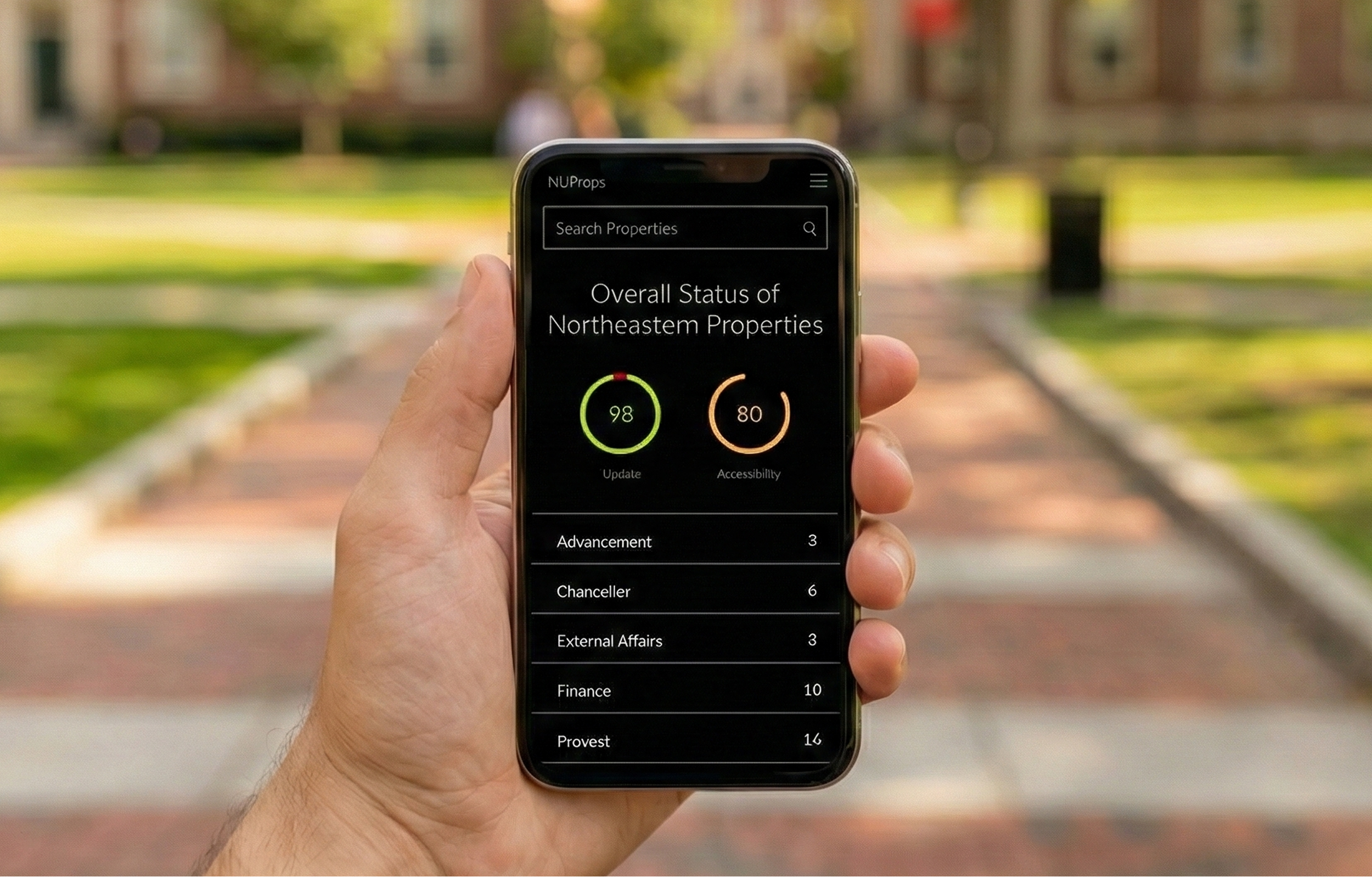 Mobile Friendly Dashboard