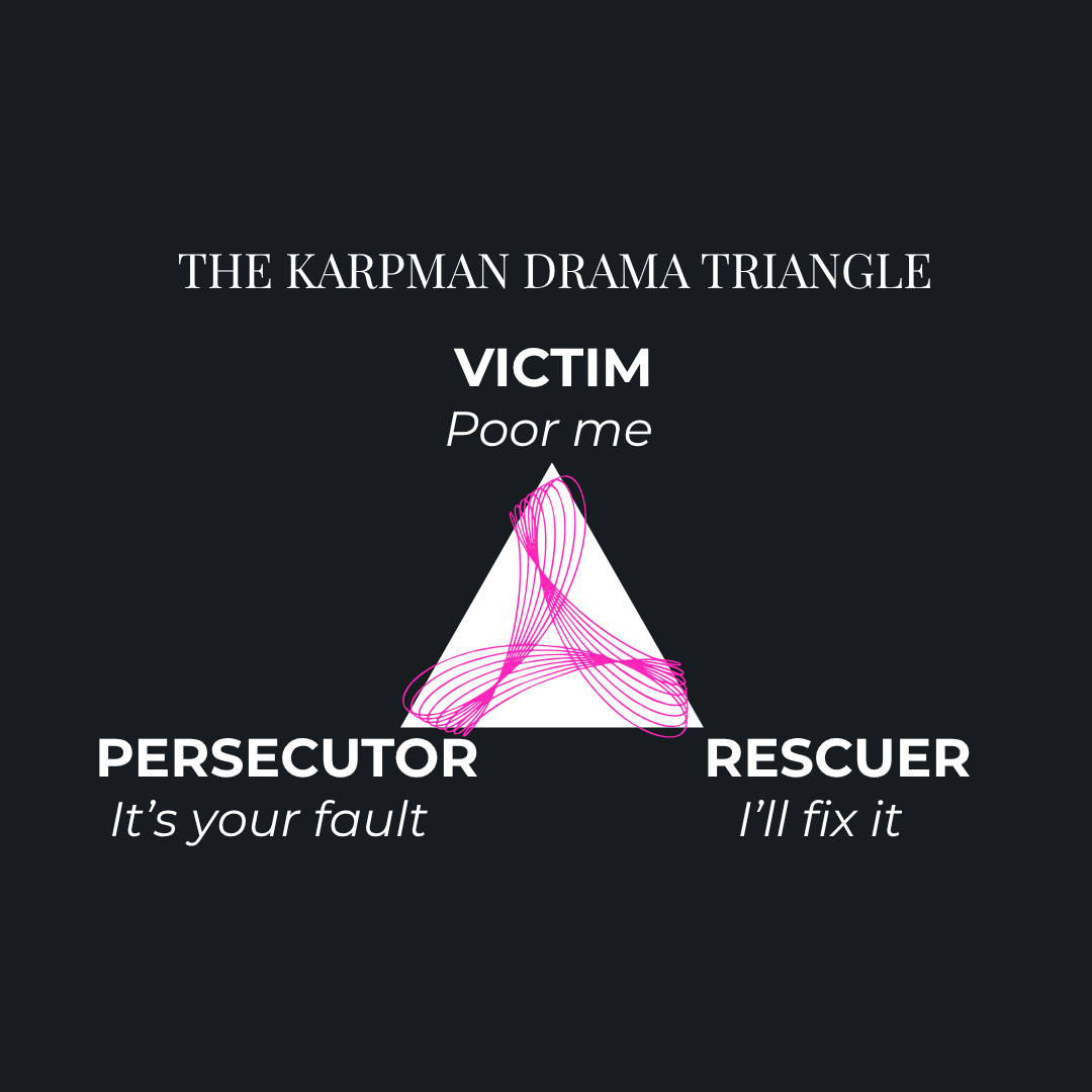 The Drama Triangle: What It Is, How It Works &amp; How to Get Out of It