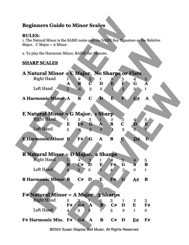 Practical Scales EXS.006.jpeg
