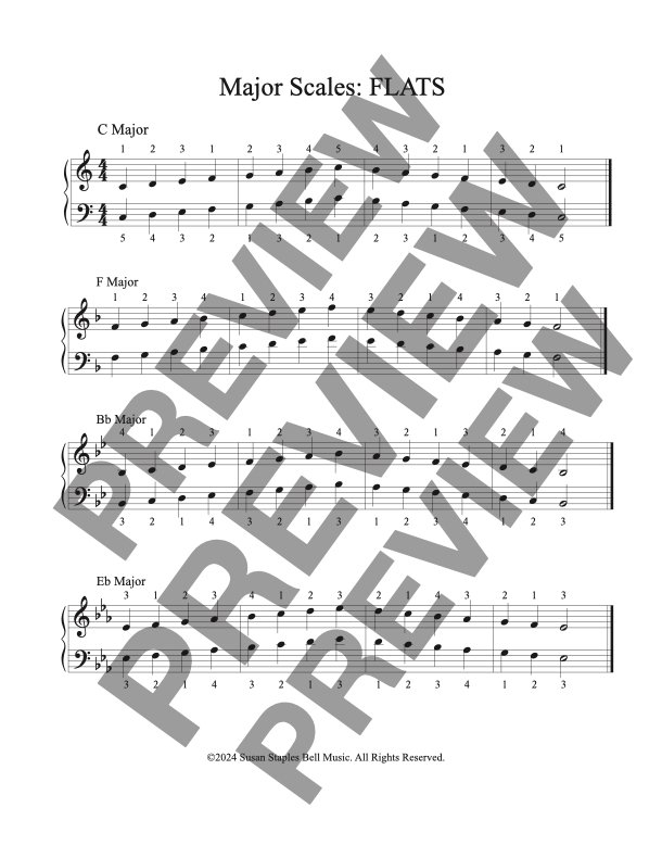 Practical Scales EXS.004.jpeg