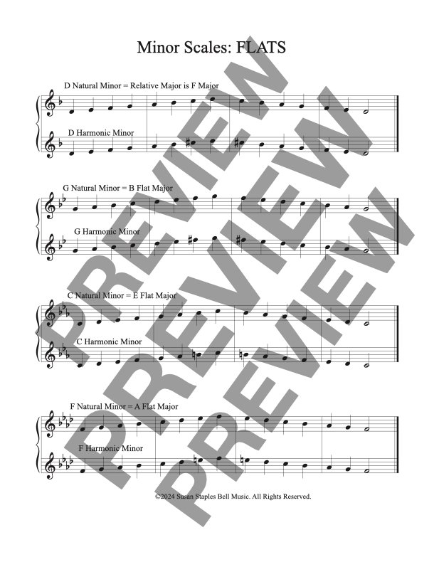 Practical Scales EXS.007.jpeg