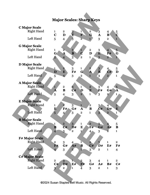 Practical Scales EXS.003.jpeg