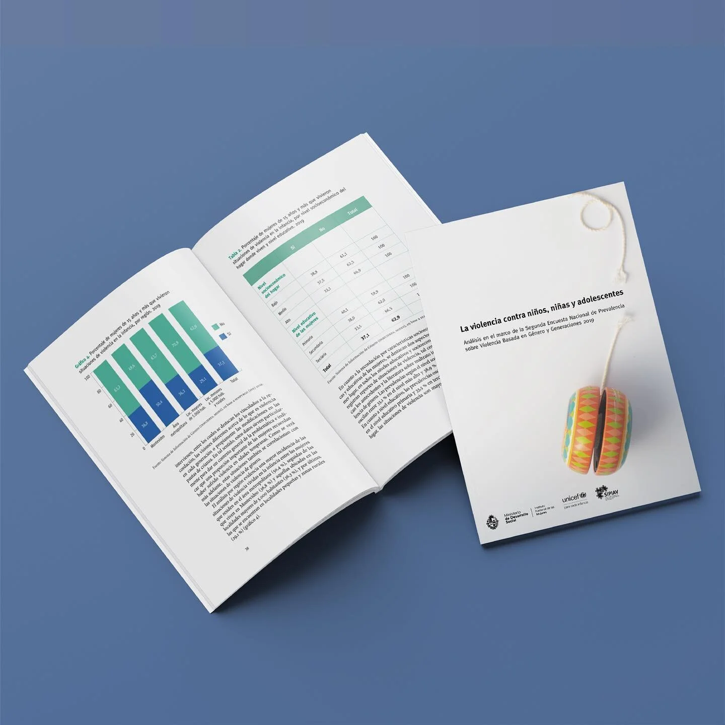 Ma&ntilde;ana se presenta el libro &quot;La violencia contra ni&ntilde;os, ni&ntilde;as y adolecentes&quot; de @unicefuruguay @midesuy e @inmujeres_uy , quienes nos encargaron el dise&ntilde;o y la puesta en p&aacute;gina de esta publicaci&oacute;n. 