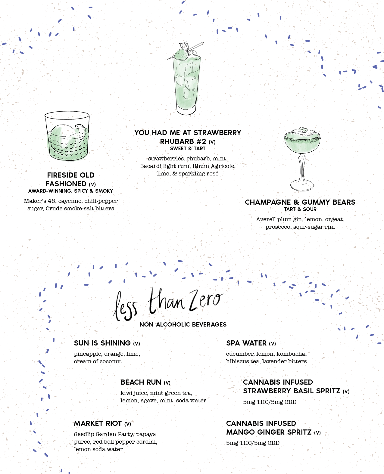 Bittersweet Menu Spring Cocktails Pg 2
