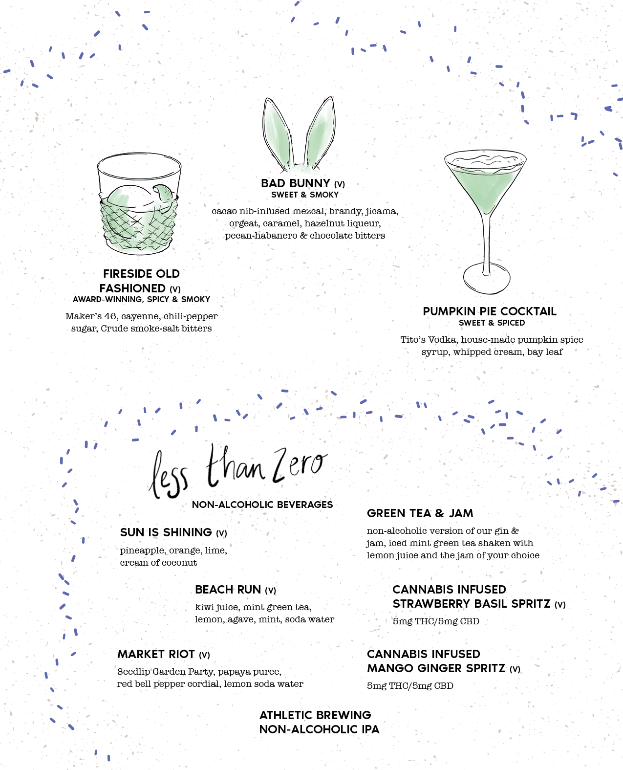 Bittersweet Menu Fall 2026 Cocktails Page 2