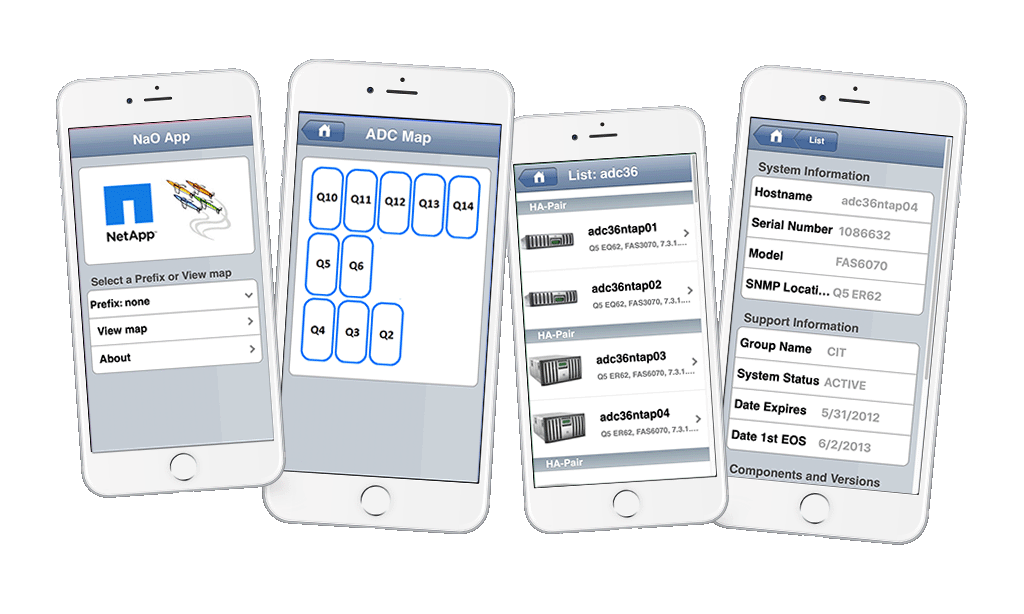 DBA-on-Devices-1024x614-transparent.png