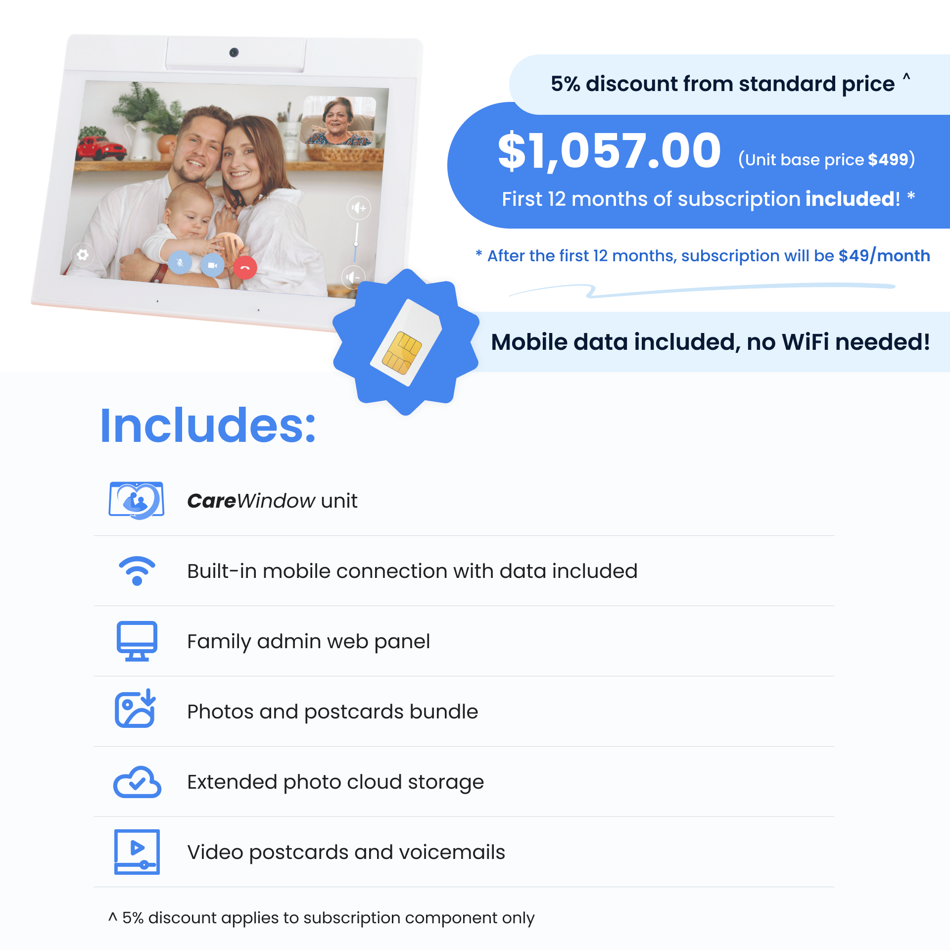 CareWindow subscription SIM w discount.png