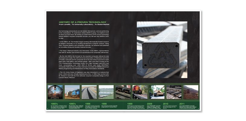Interior spread of Corporate Brochure for Axion – Corporate logo and brochure designed by SP STUDIOS.