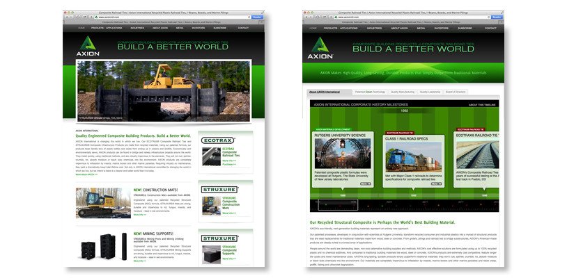 Examples of Website Design and Production, a Home page and sub-page design and layout with navigation graphics for Axion International – designed by SP STUDIOS.