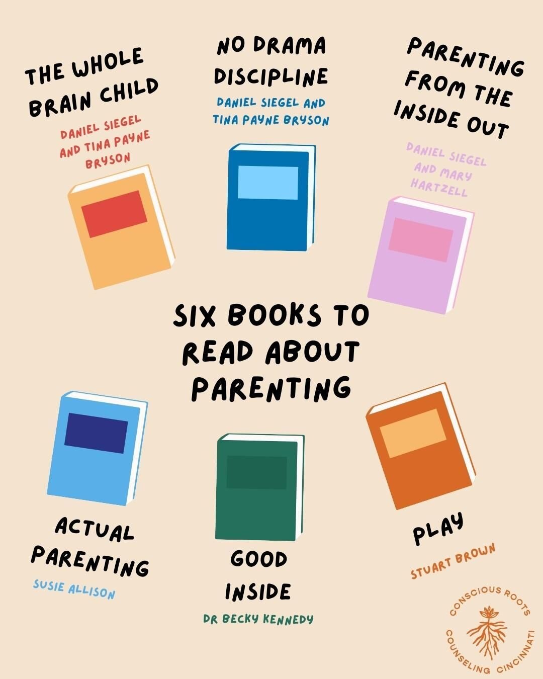 Ever wonder what books a therapist recommends to clients about parenting? Well here is a short list!

&quot;The Whole Brain Child&quot; by Daniel Siegel and Tina Payne Bryson

&quot;No Drama Discipline&quot; by Daniel Siegel and Tina Payne Bryson

&q