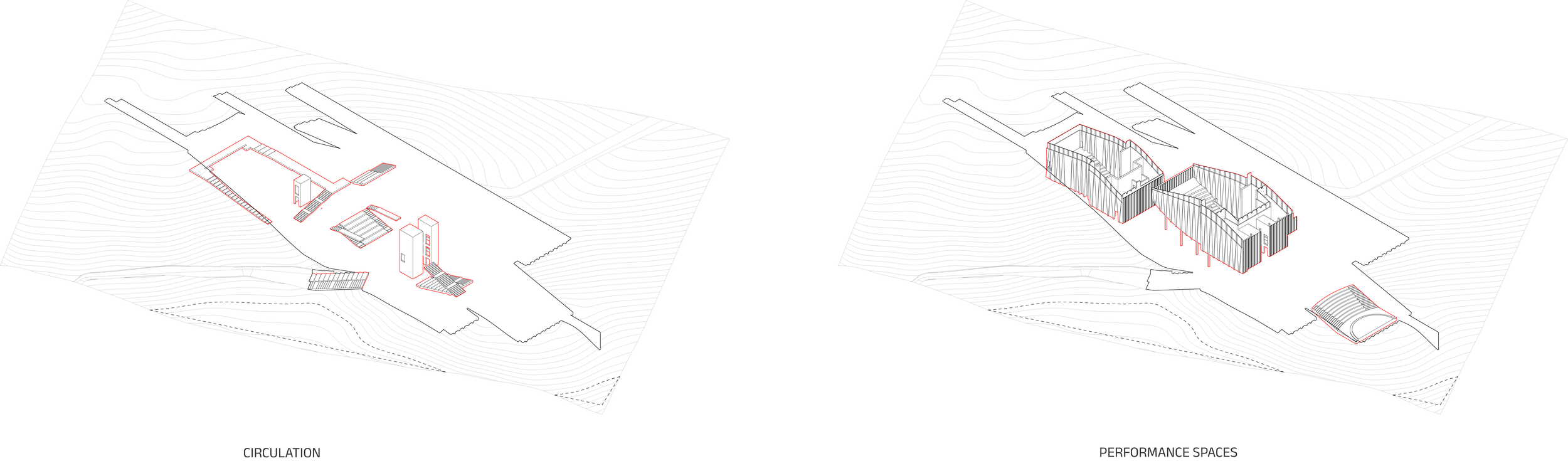 diagram 3 - circulation.png