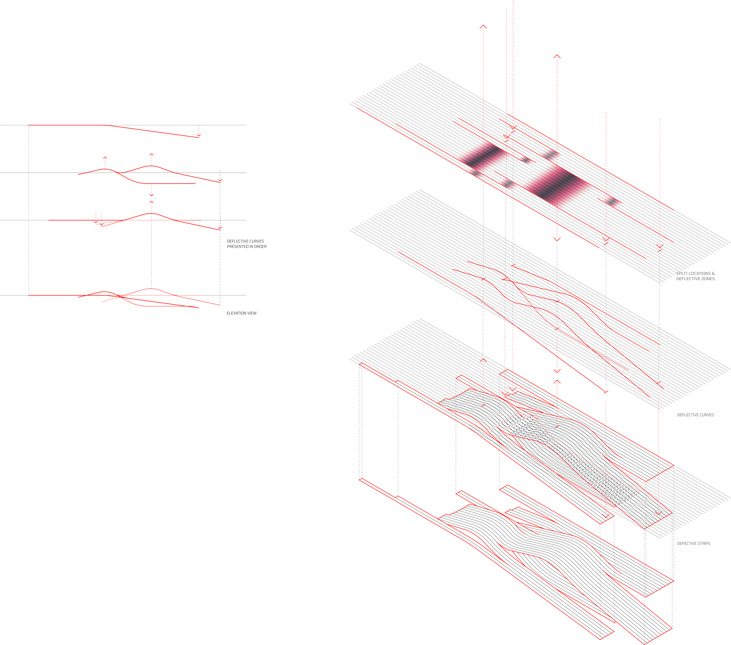 Diagram 1 for document.png