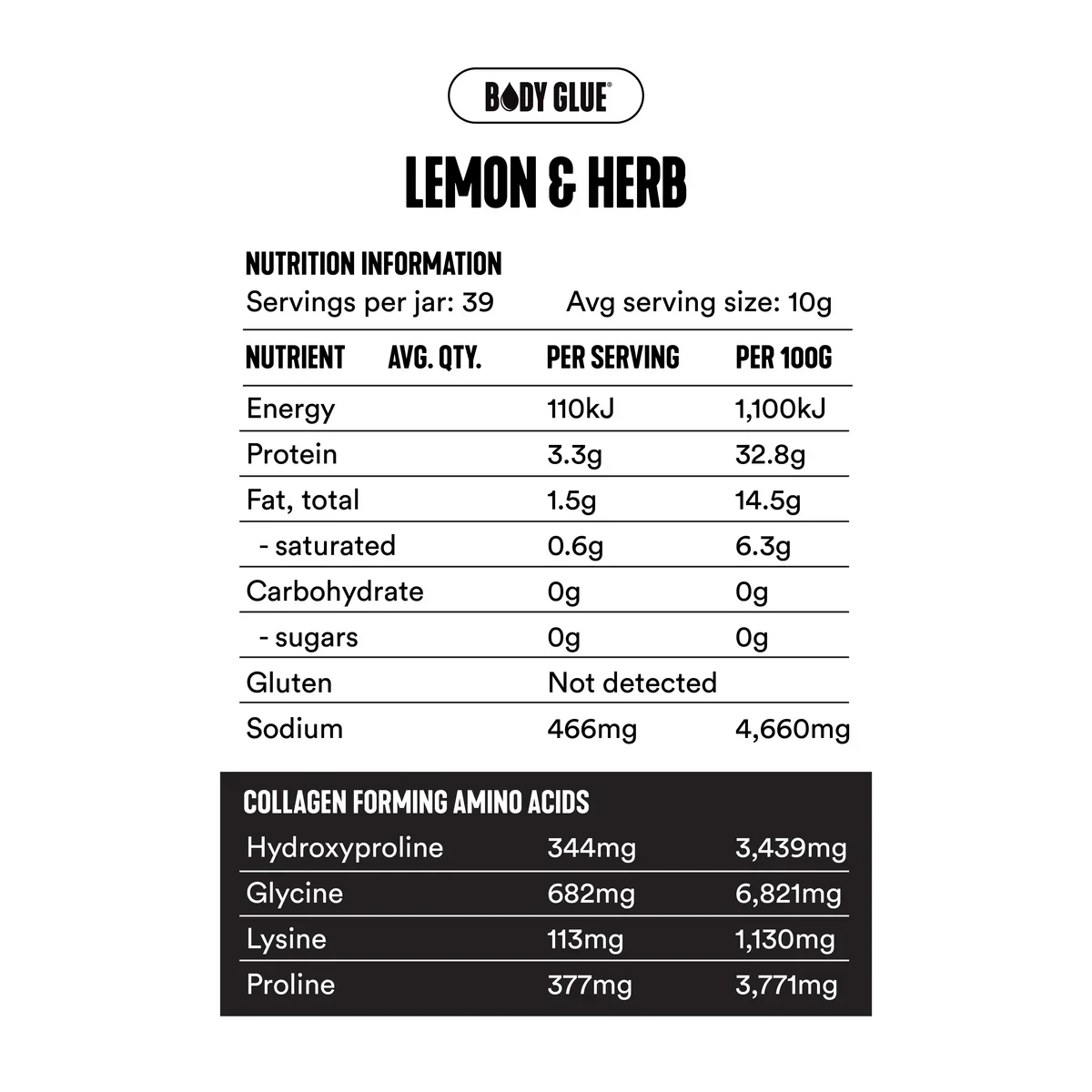 PNG_Product_Lemon_Herb_NIPS_Offficial_Dec2025.webp