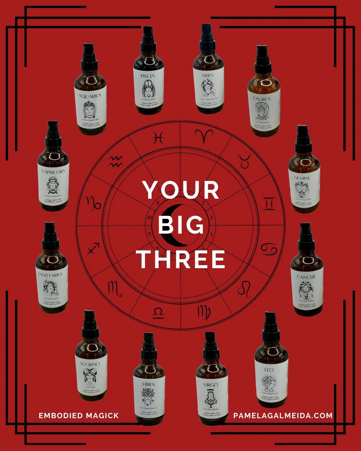 Your Big 3 (Sun, Moon, Rising)
