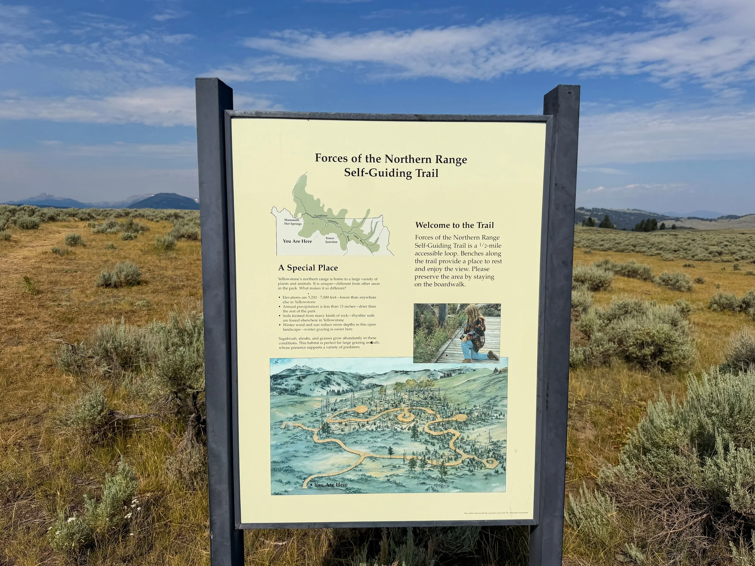 Forces of the Northern Range Trailhead Yellowstone National Park Wyoming