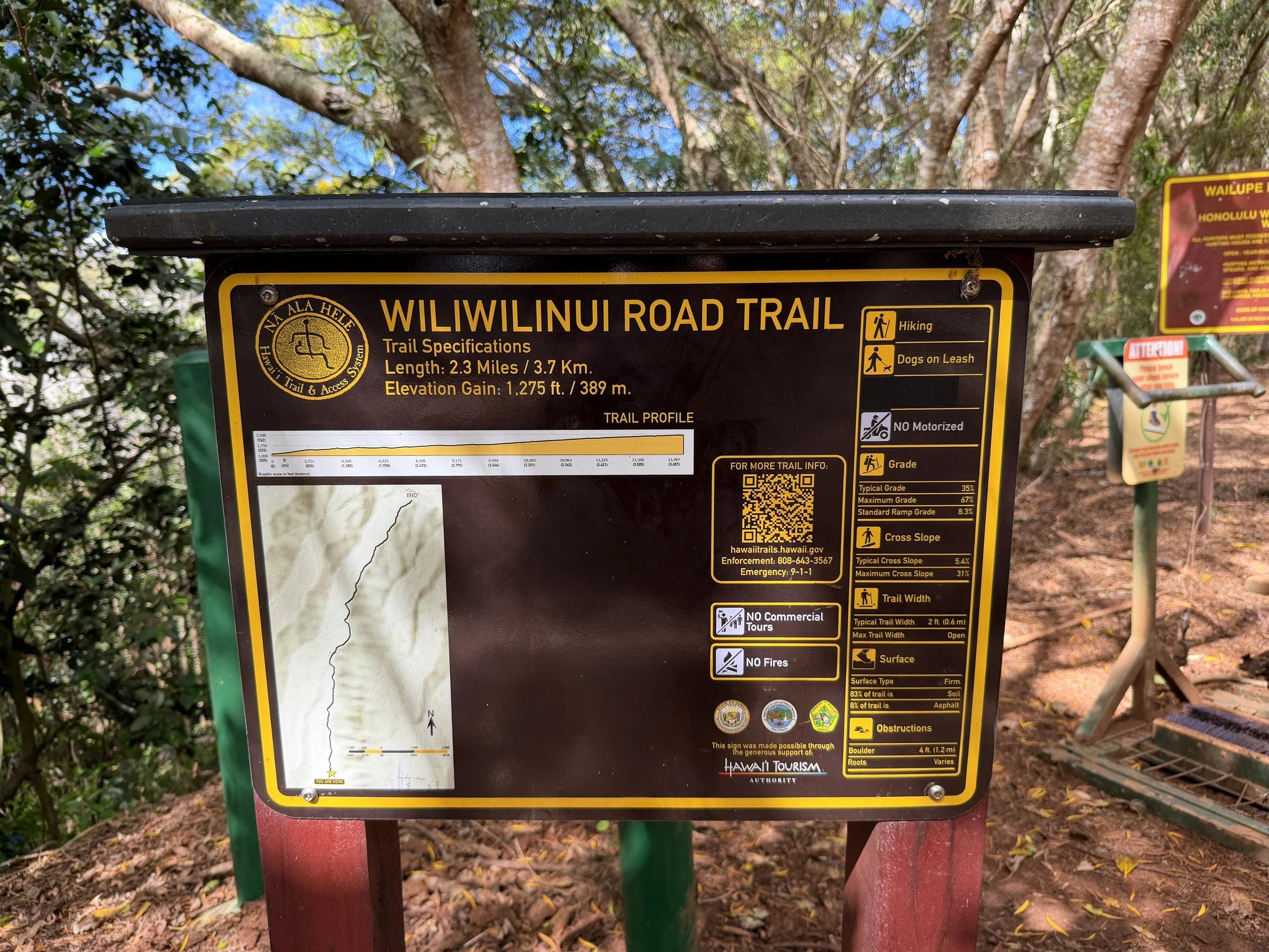 Wiliwilinui Ridge Trailhead Oahu Hawaii