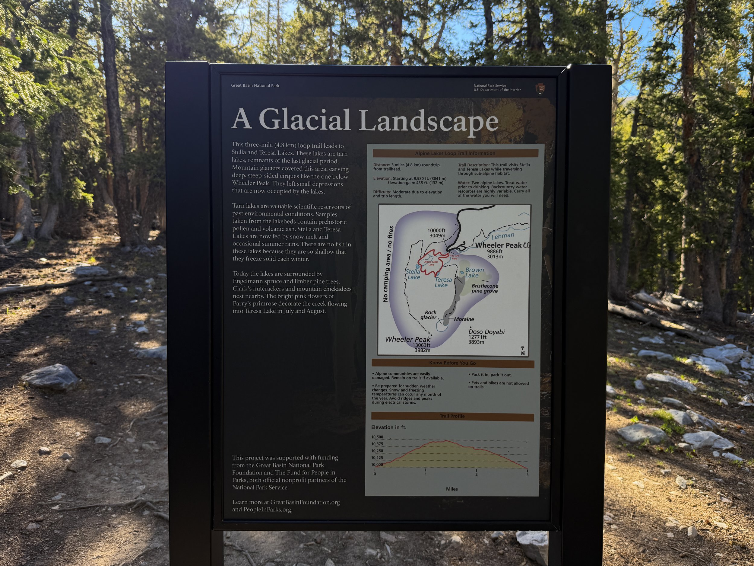 Alpine Lakes Loop Trail Great Basin National Park Nevada