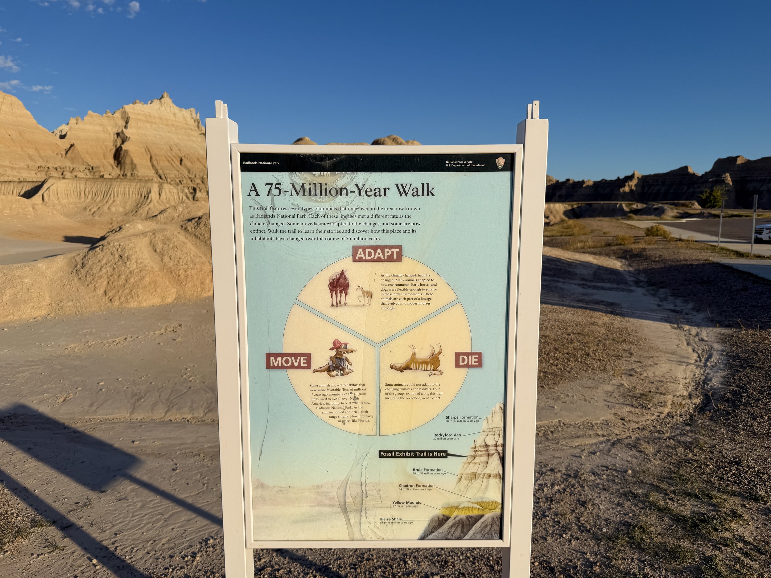 Fossil Exhibit Trailhead Badlands National Park South Dakota