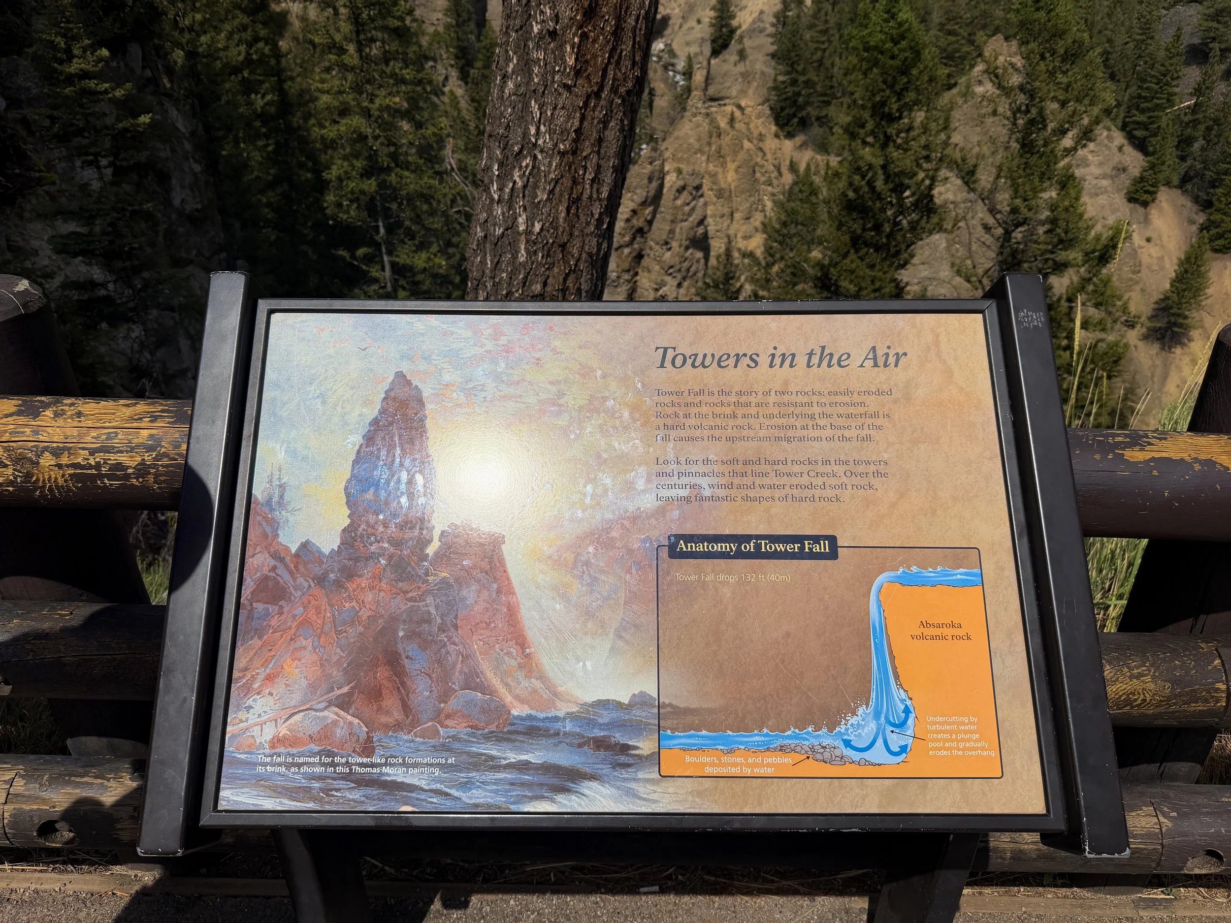 Tower Falls Overlook Yellowstone National Park Wyoming