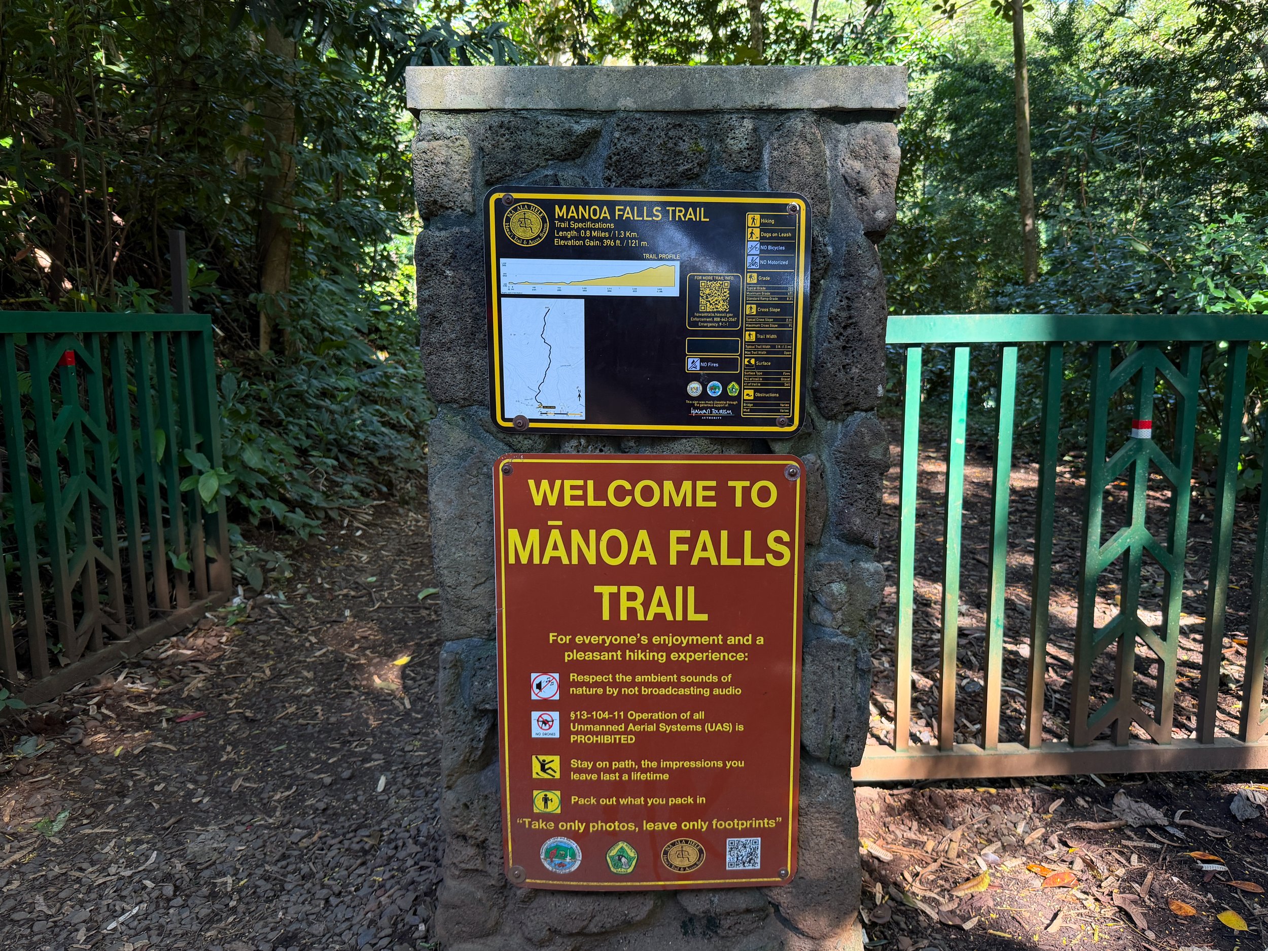 Manoa Falls Trailhead Oahu Hawaii