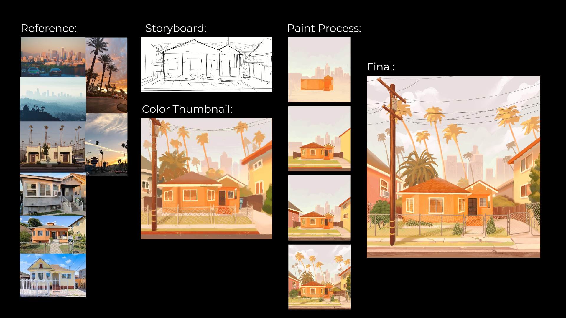 Copy of Copy of Copy of Character Design Turnarounds.png