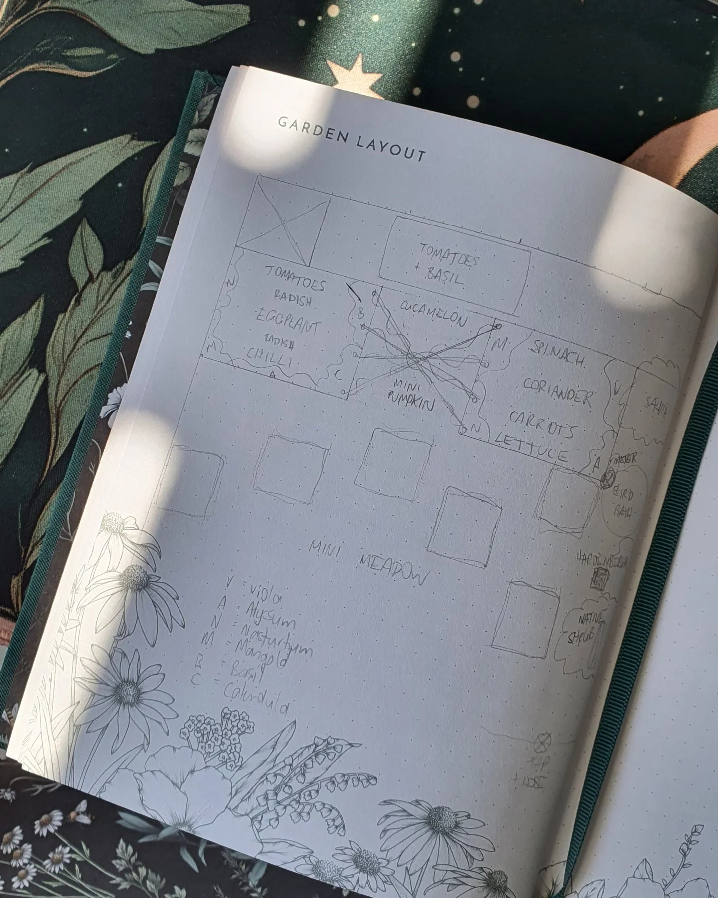 Planning my summer raised bed veg garden with my gorgeous new gardening journal.

It's undated so I can use it year after year; adding observations and keeping track of tasks and plants. Plus the cloth binding, copper embossing and beautiful illustra
