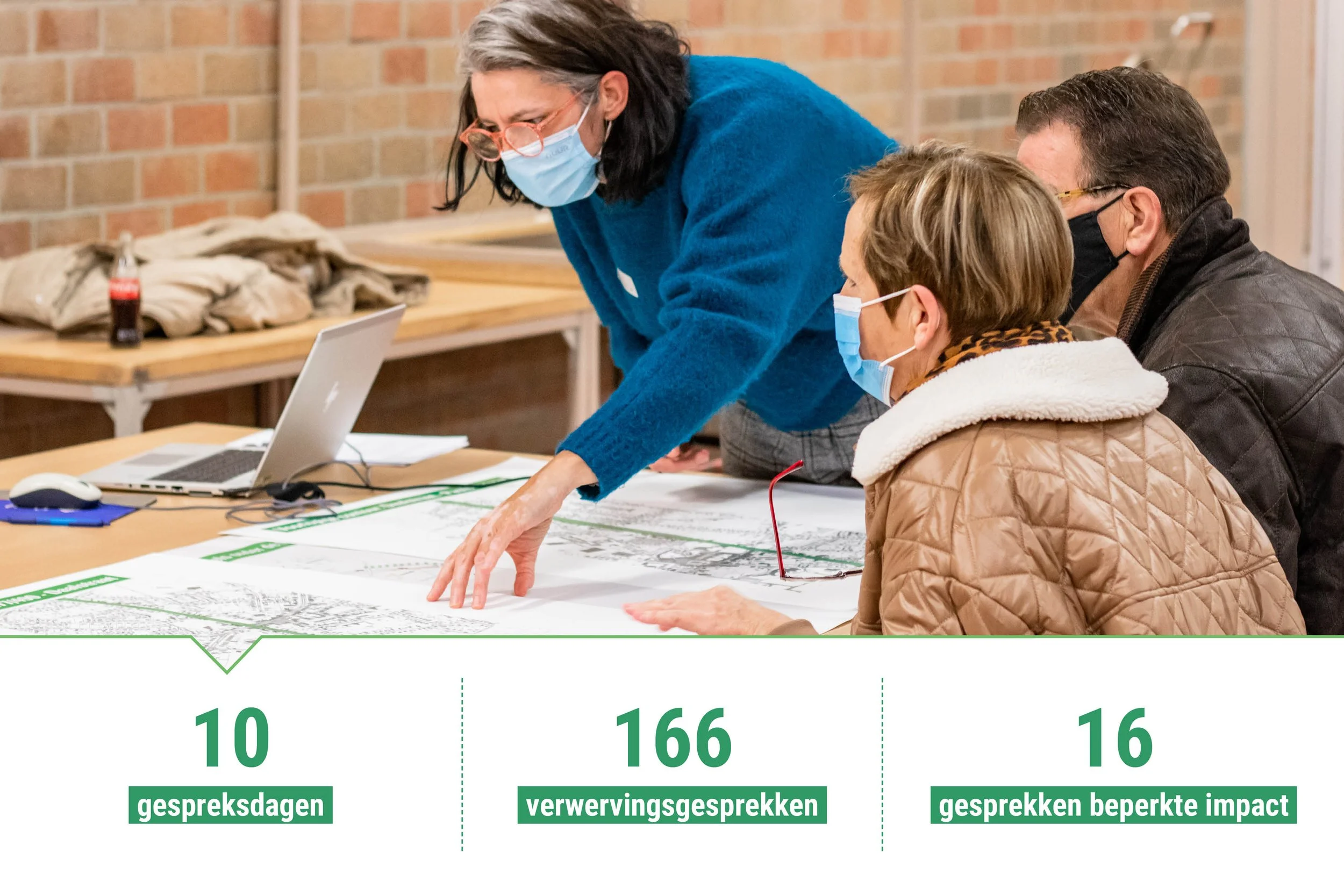 Rond de tafel met bewoners van de Grote Baan