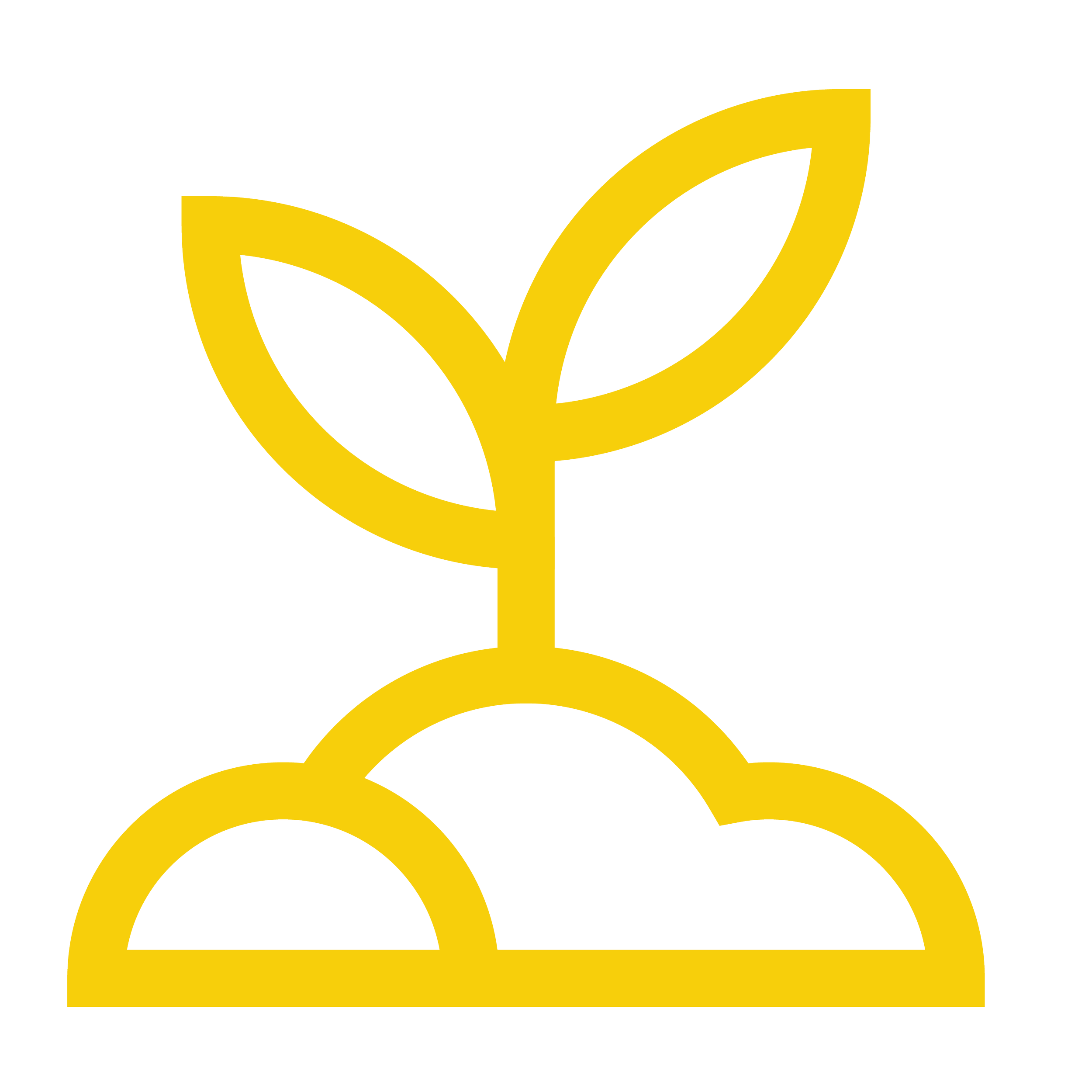 Appetite for improvement