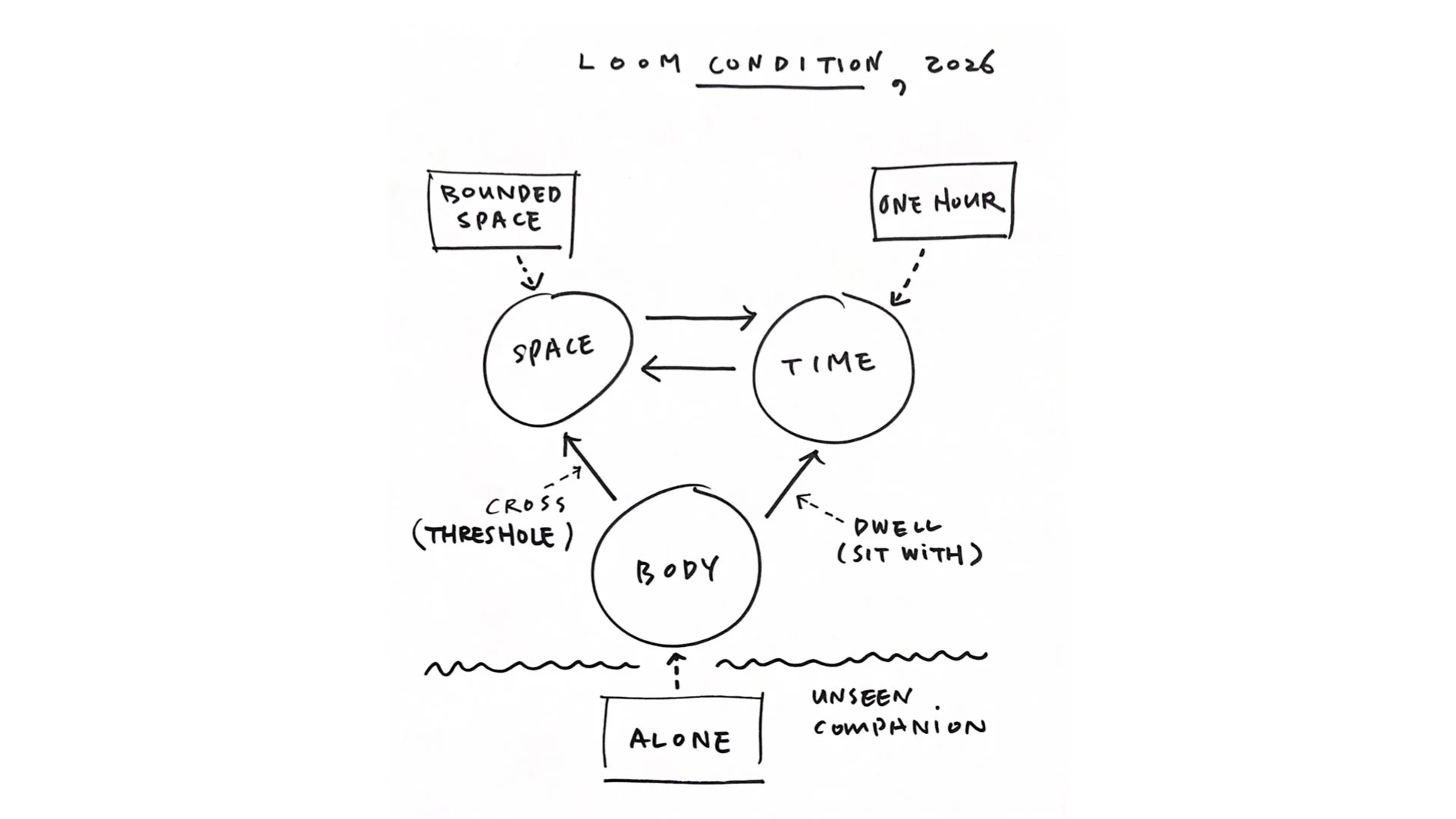 To Loom an Hour.003.jpeg