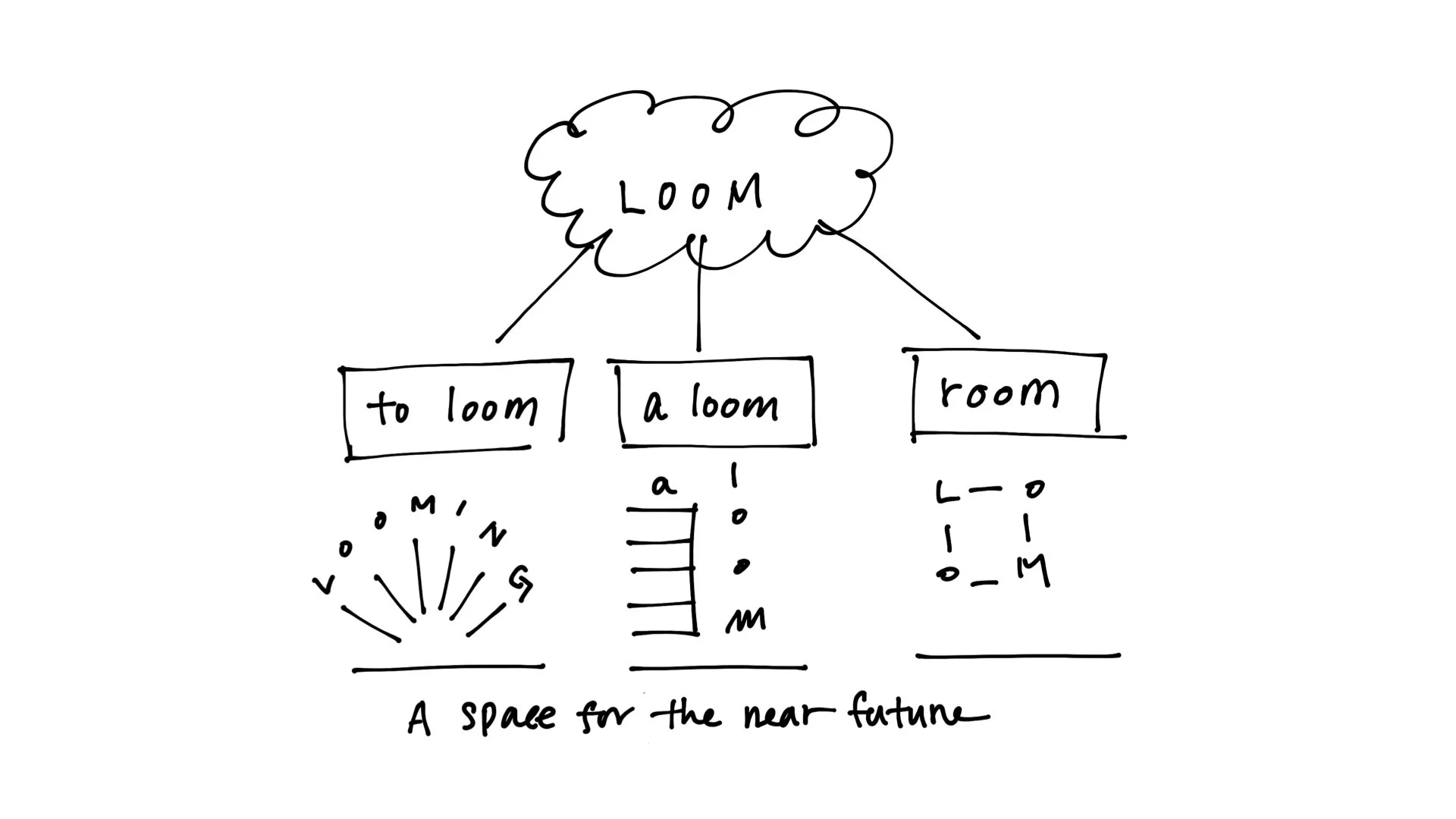 To Loom an Hour.004.jpeg