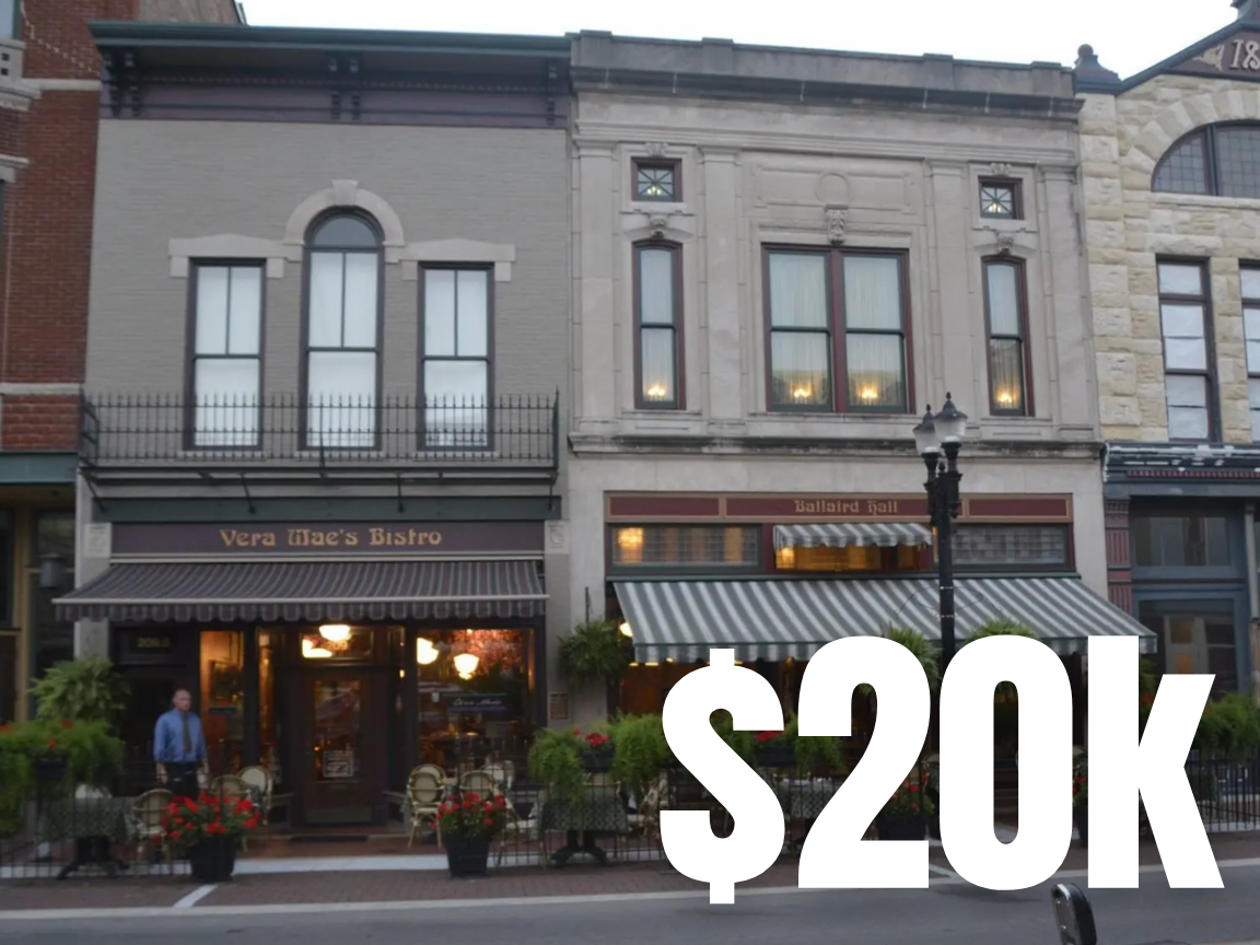 Muncie, Indiana — MakeMyMove