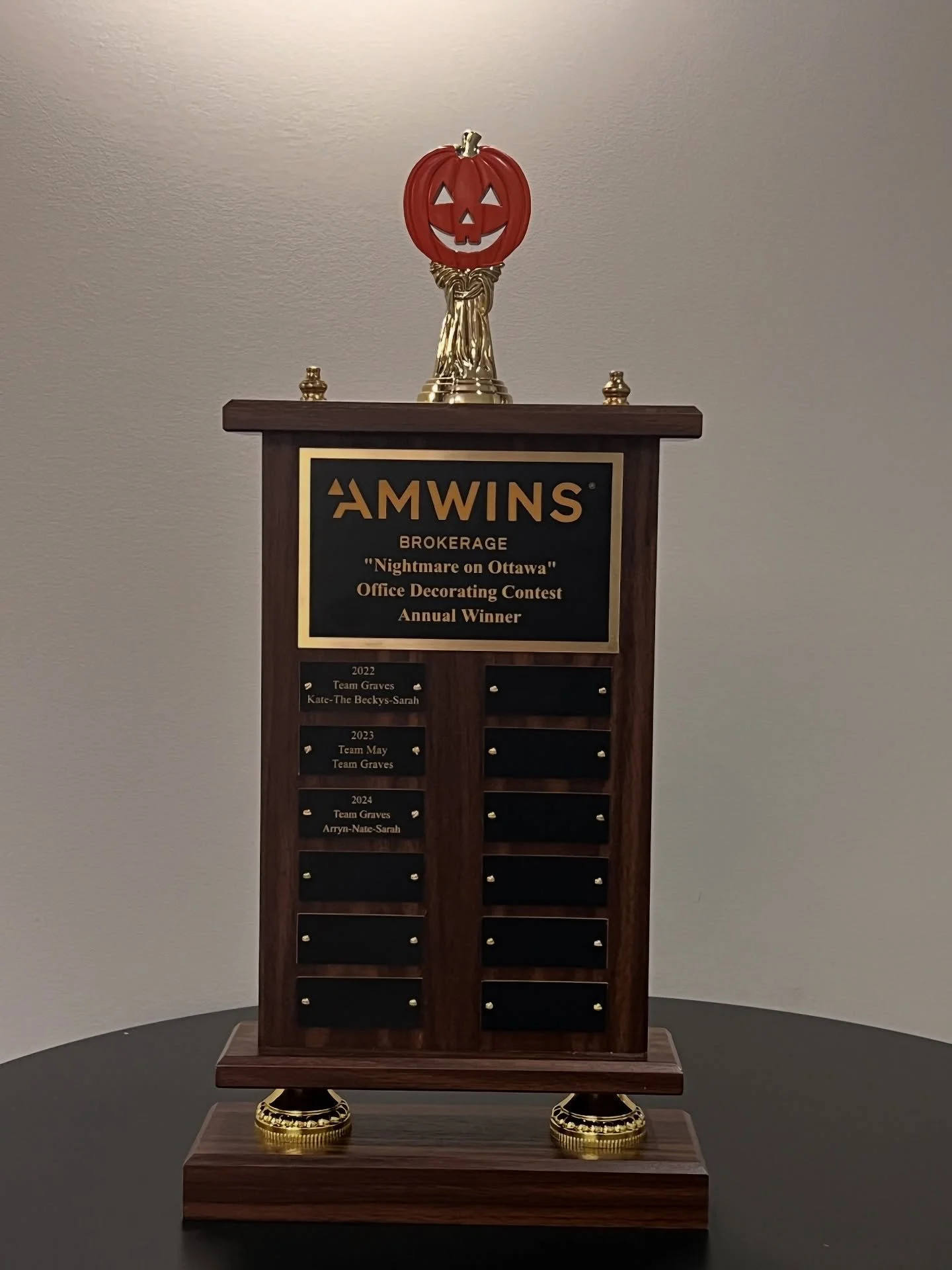 I’m not going to lie. We have amazing tenants. Every year we love to experience the @amwinsgroupinc office Halloween contest. 2025 didn’t disappoint! What an incredible office culture they bring to downtown Grand Rapids!