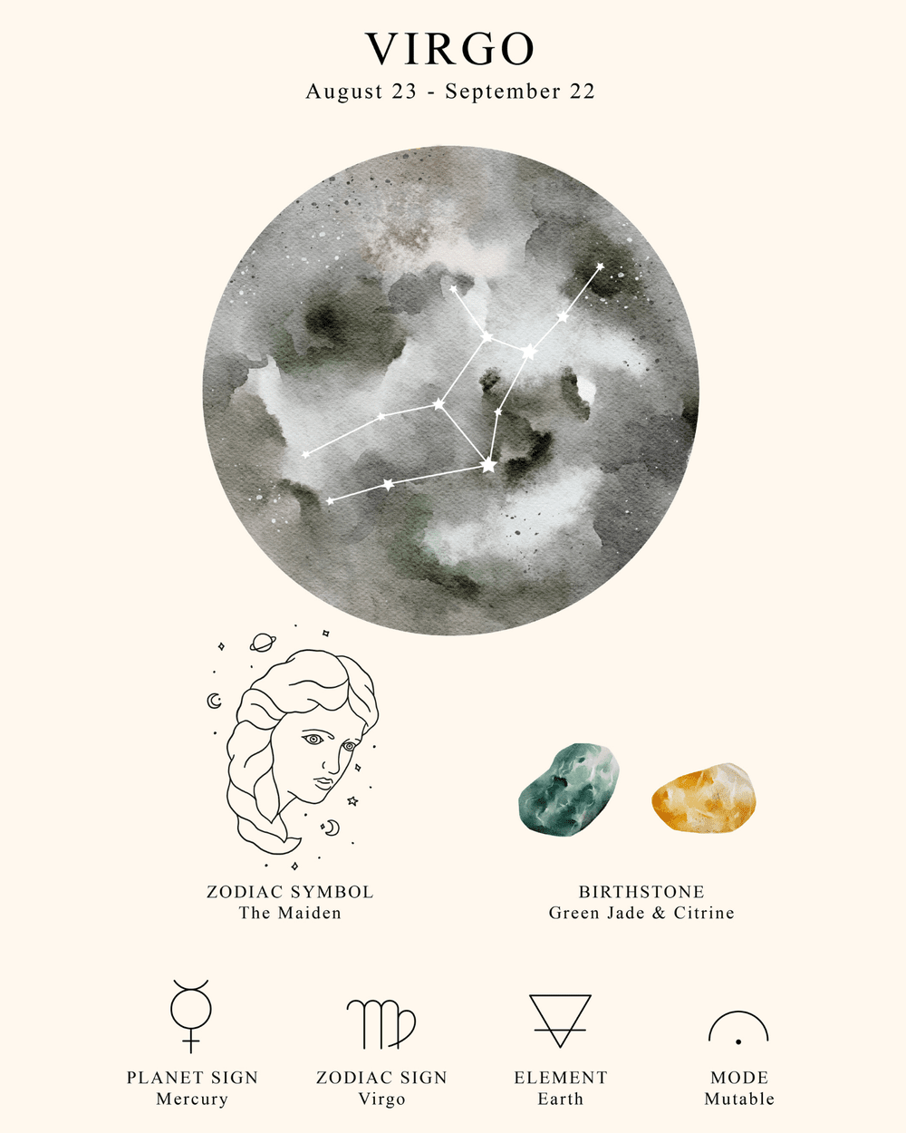 September 22 zodiac element 60 photos - Astrologytoyou.com