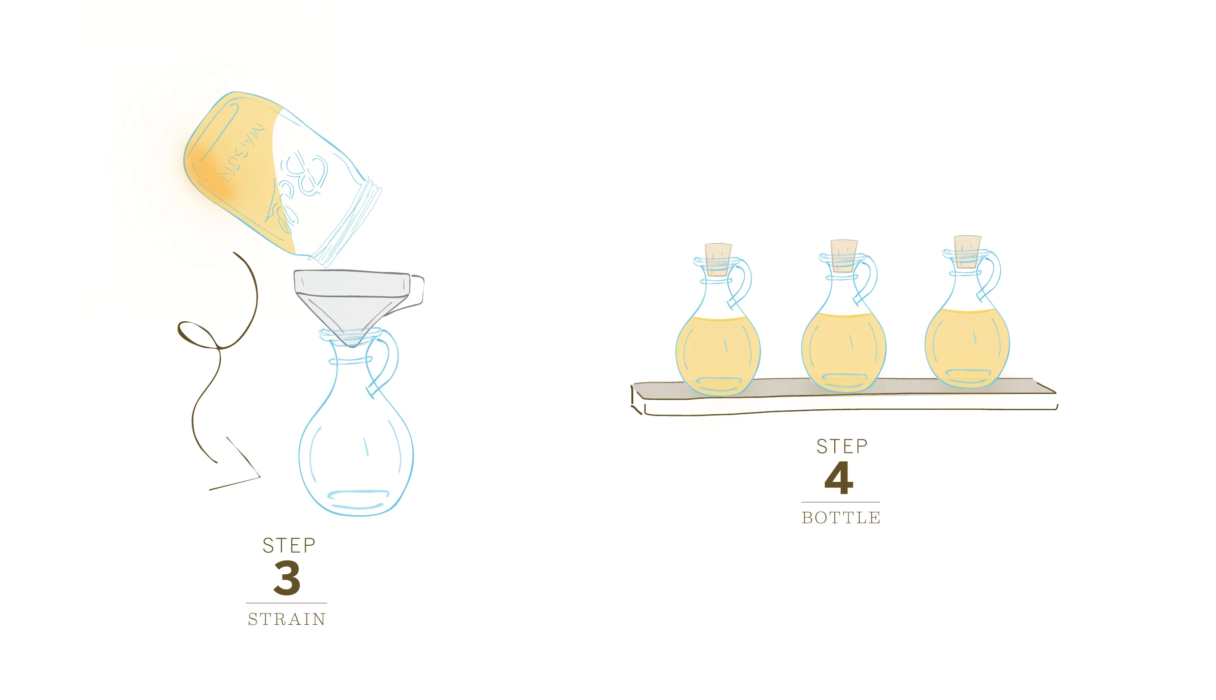 Tastebuds_Fall2015_illustrationshr2.jpg