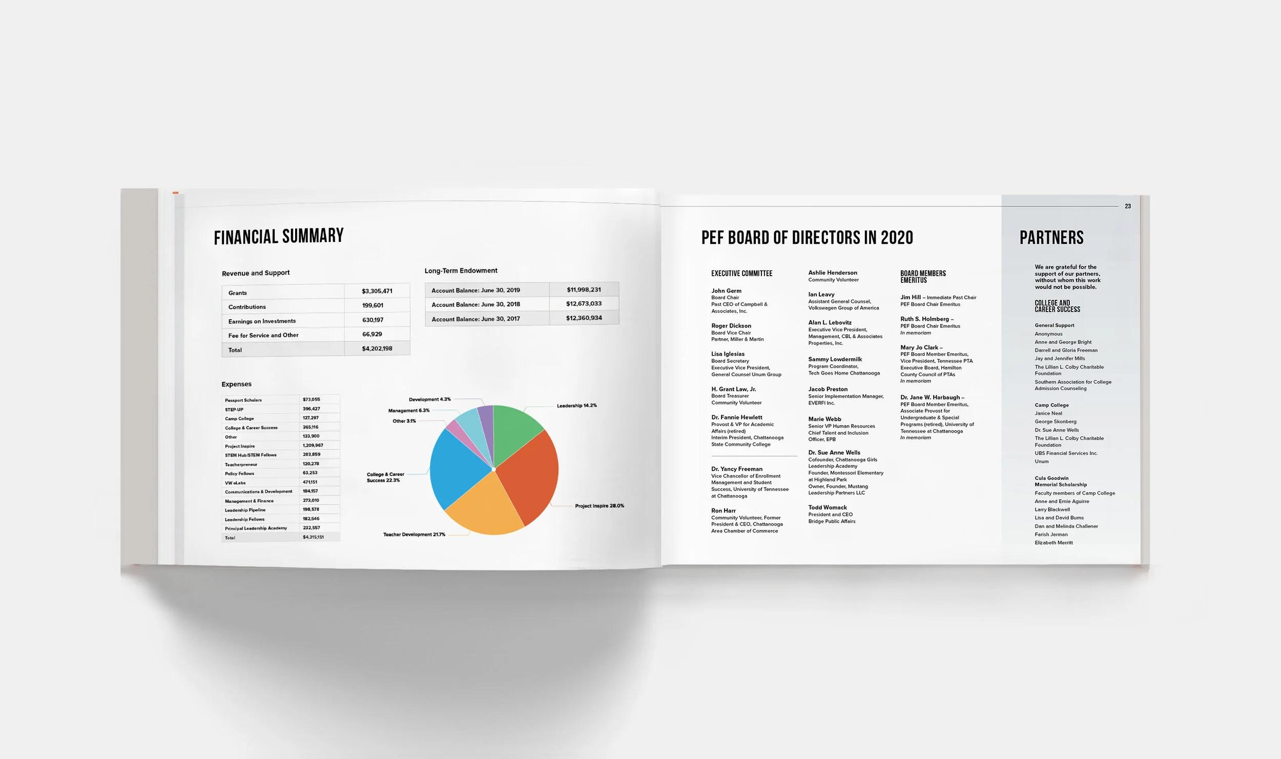 PEF 2020 Report_Mockup_6.jpg