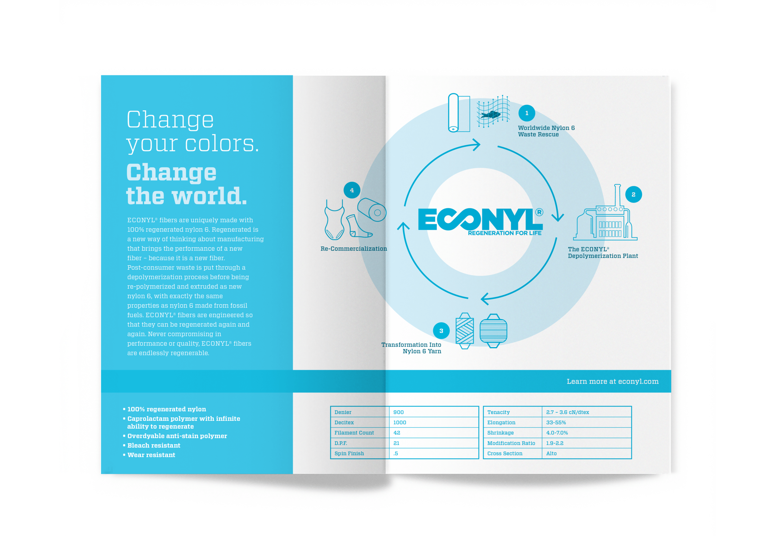 econyl spec card mockup_inside-min.png