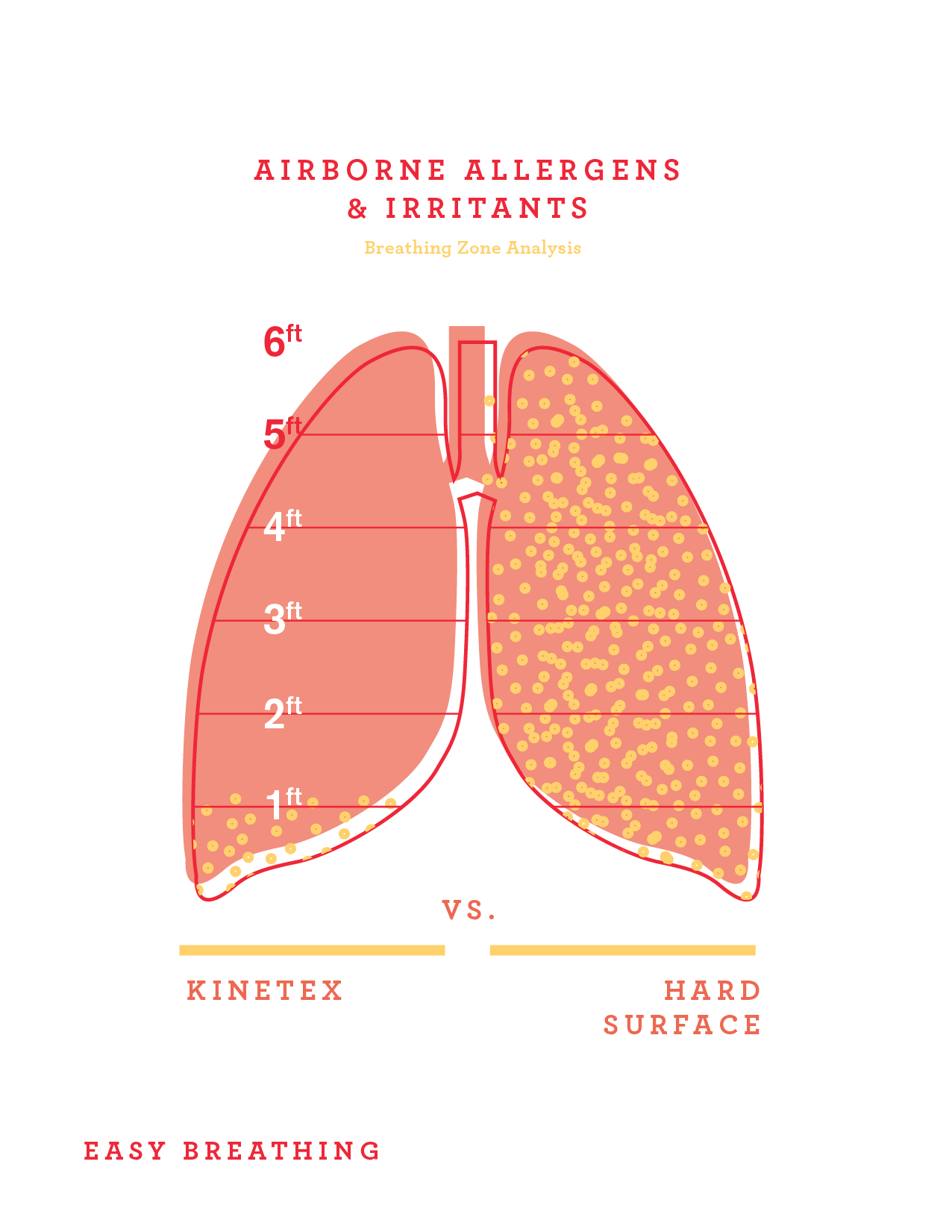 Kinetics Infographics_SF_031417_v2-50.png