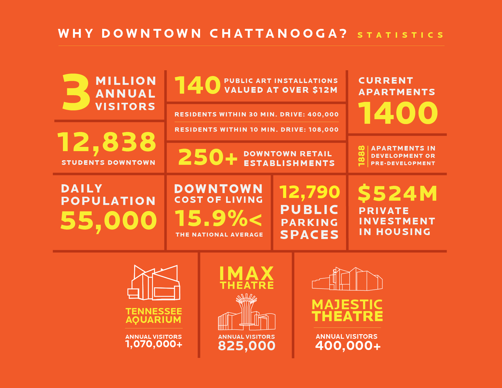 Retail Infographic_2-02.png