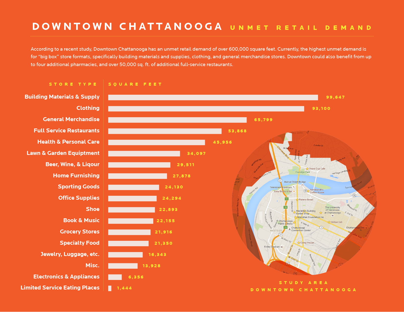 Retail Infographic_2-01.png
